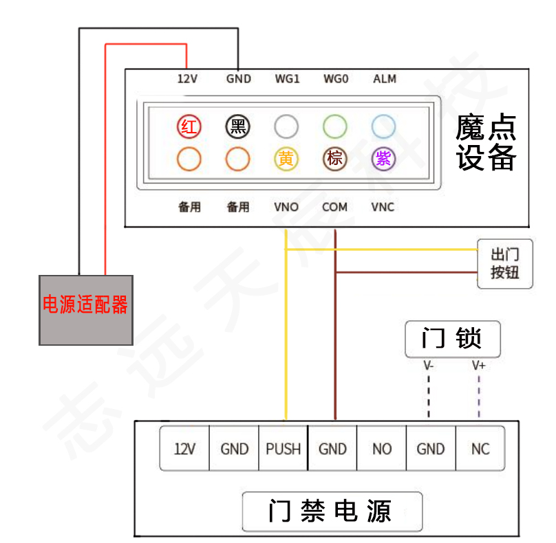 魔點(diǎn)接線圖.jpg