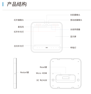 魔點(diǎn)d3產(chǎn)品結(jié)構(gòu)圖.png