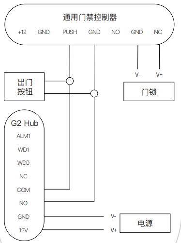 接線示意圖.png