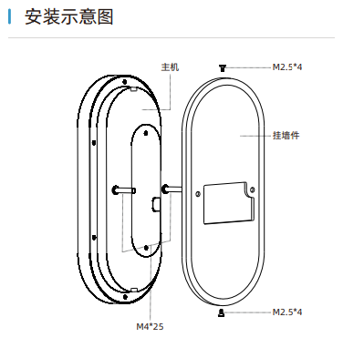 安裝示意圖.png