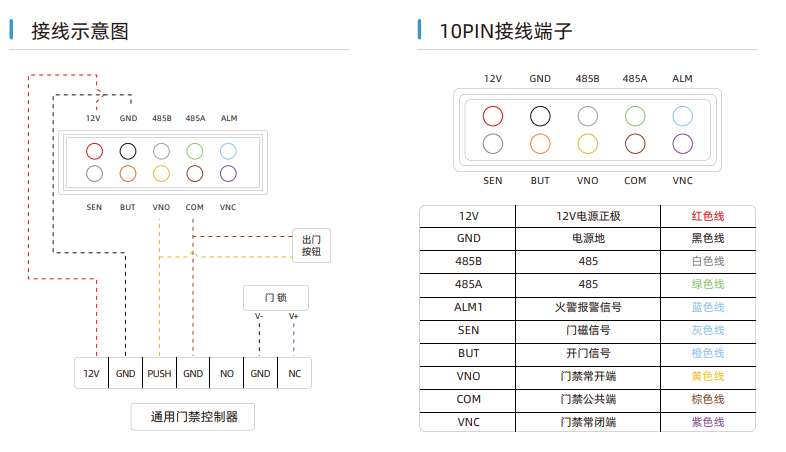 魔點(diǎn)Y2人臉識(shí)別門禁機(jī)考勤機(jī)詳細(xì)接線圖