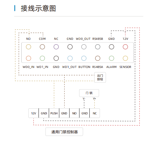 魔點(diǎn)Y3S人臉識(shí)別門禁機(jī)考勤機(jī)詳細(xì)接線圖