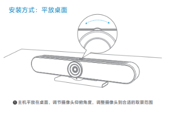 釘釘f1視頻會議設(shè)備一體機安裝說明書