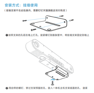 安裝方式：掛墻使用