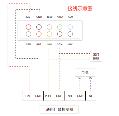 魔點Y2接線圖